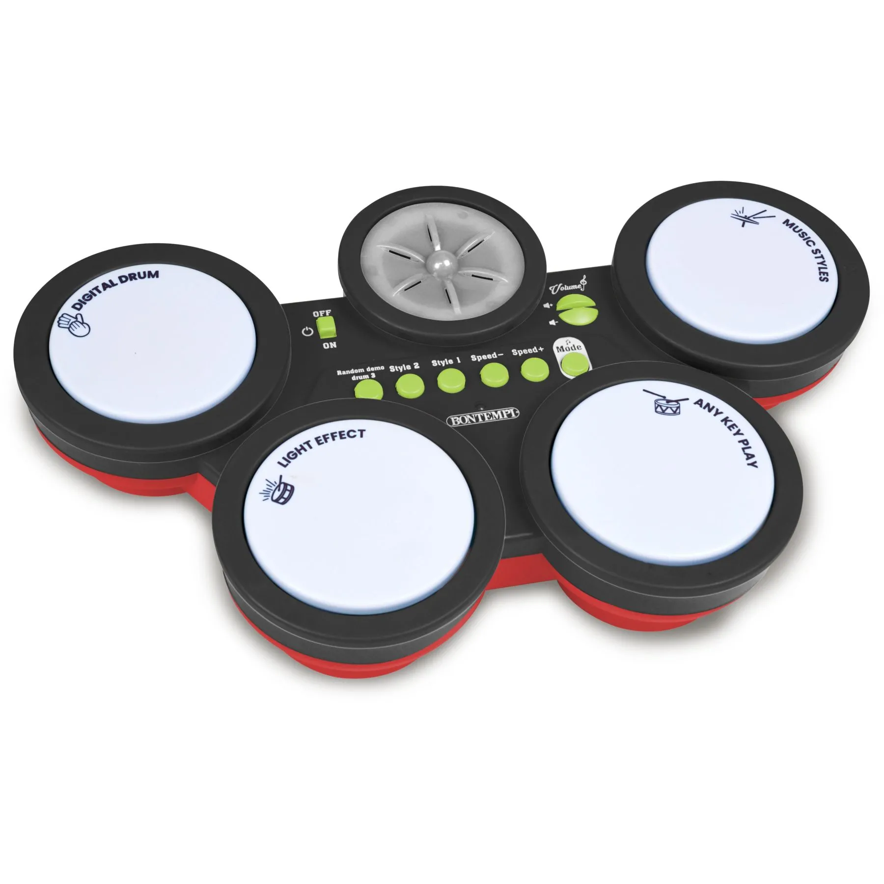 Цифровий барабан